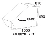 размеры упаковки