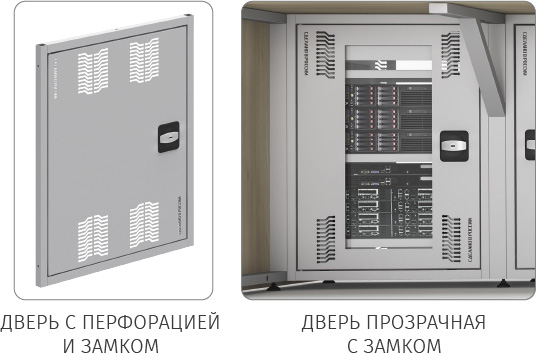 Изображение к блоку описания «Двери распашные»